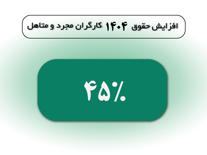 افزایش حقوق سال 1404 کارگران مجرد و متاهل 2 حداقل حقوق کارگران 1404