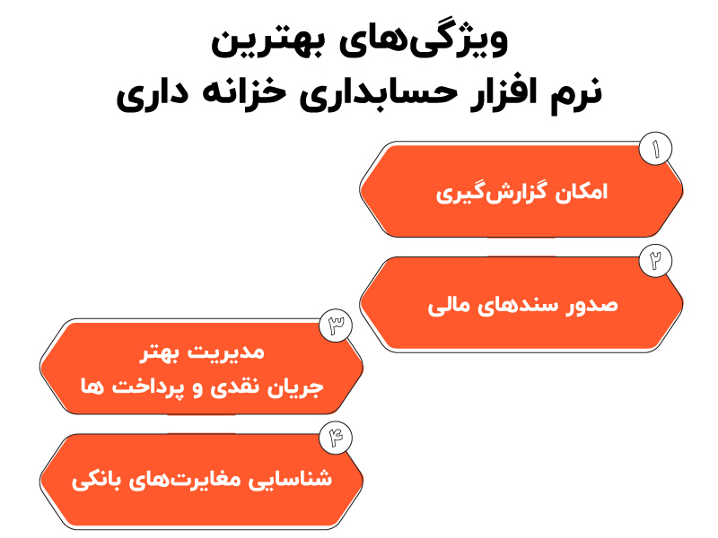نرم افزار حسابداری خزانه داری